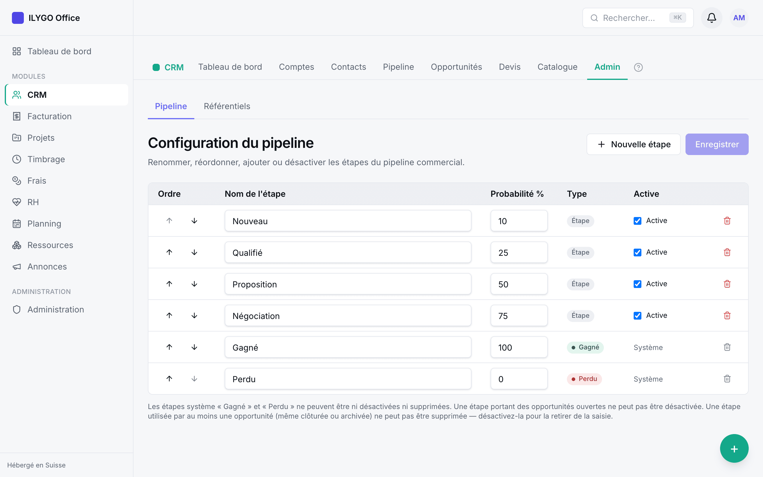 Configuration des étapes du pipeline