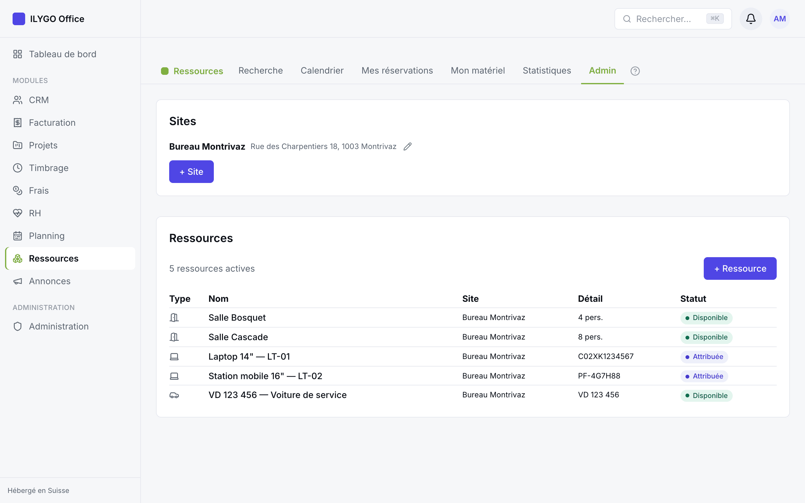 Écran « Ressources & droits » avec les sites et le tableau du parc