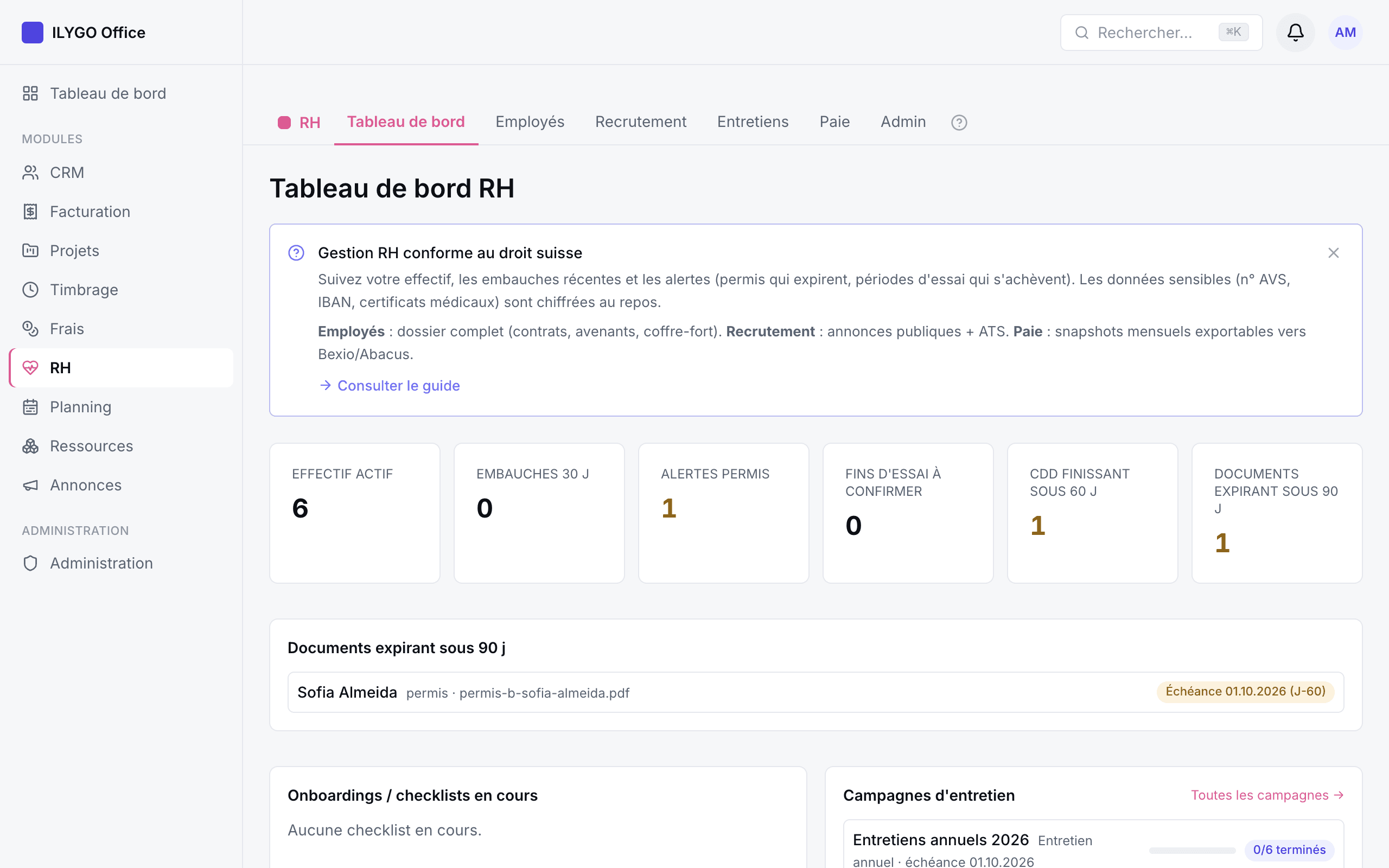 Vue d'ensemble du module RH avec cartes d'alertes : permis expirants, fins d'essai, CDD, documents à échéance